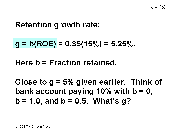 Retention Growth Rate: G = B(ROE) = 0.35(15%) = 5.25%. Here B ...